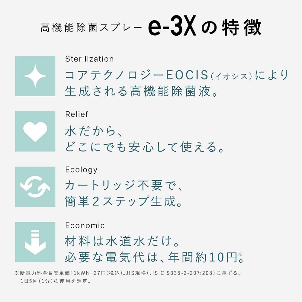 選び方の説明